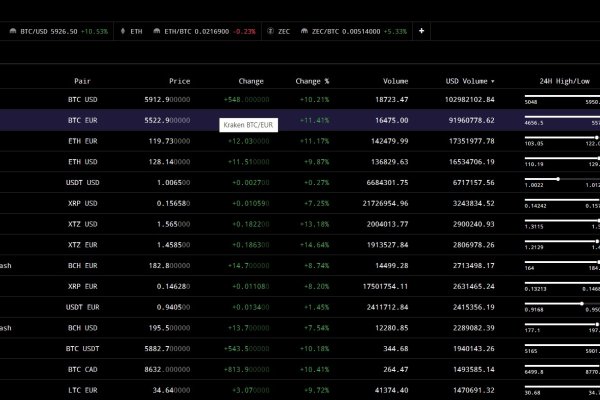 Удобный доступ к кракен рабочая ссылка